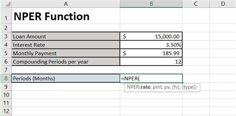 How To Use The Nper Function In Excel