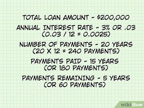 how to calculate home loan payoff