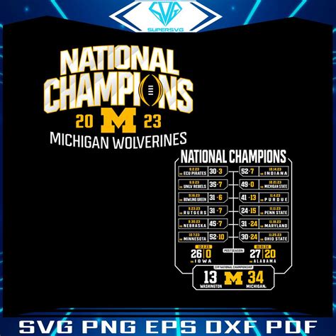 Michigan Wolverines 2023 National Champions Schedule PNG