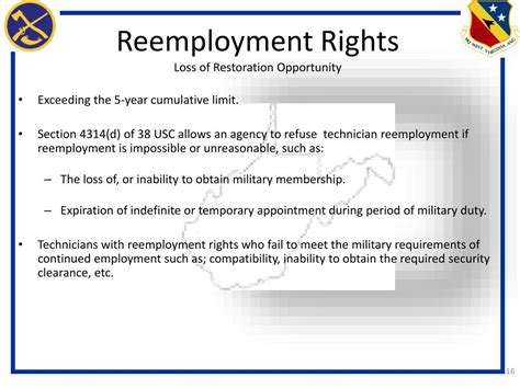 Ppt Uniformed Services Employment Reemployment Rights Act Userra