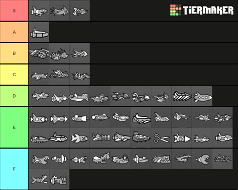 Geometry Dash Ships Tier List Community Rankings Tiermaker