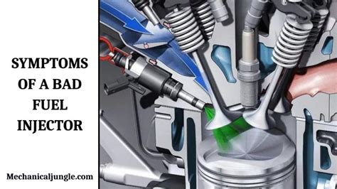 11 Symptoms Of A Bad Fuel Injector How A Fuel Injector Works