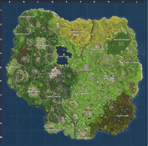 Fortnite New Location Idea | Fortnite: Battle Royale Armory Amino