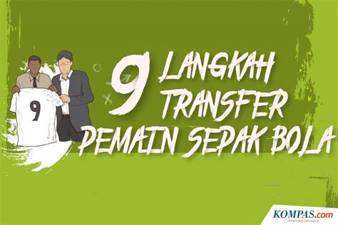 Foto Infografik Langkah Dalam Transfer Pemain Sepak Bola