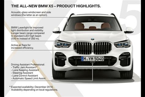 New Bmw X5 Full Details Pictures And Specifications Car And Motoring News By Completecarie