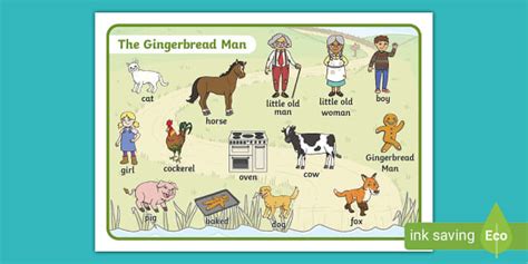 The Gingerbread Man Word Mat Hecho Por Educadores Twinkl