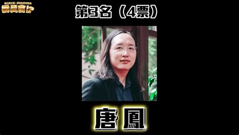 江宏傑排第二！三原日本街訪「最有名台灣人top5」第一名是這位女神