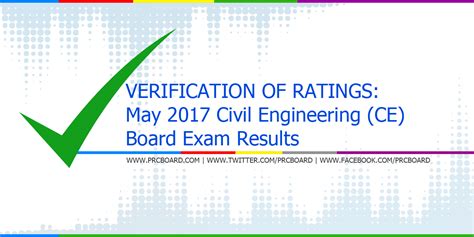 Verification Of Ratings May Civil Engineer Board Exam Results