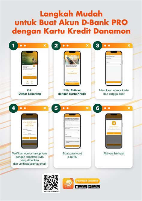 Fitur Kartu Kredit Danamon Di D Bank PRO Bank Danamon