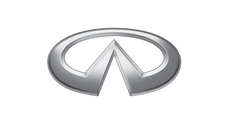 Upside Down Triangle Car Logo Logodix