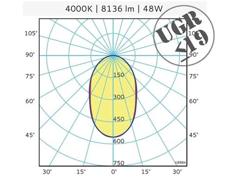 Led Direct Light Aluminium Pendant Lamp Vector Round D By Metalmek