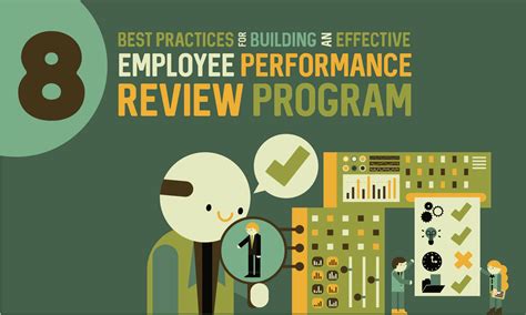 7 Best Practices For An Effective Employee Performance Review When I Work