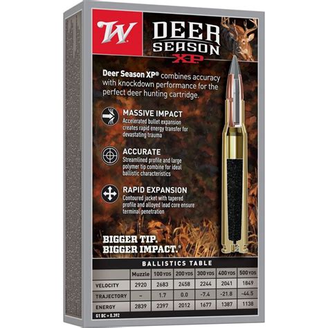 Winchester 30 06 150 Grain Deer Season Xp 20 Rd