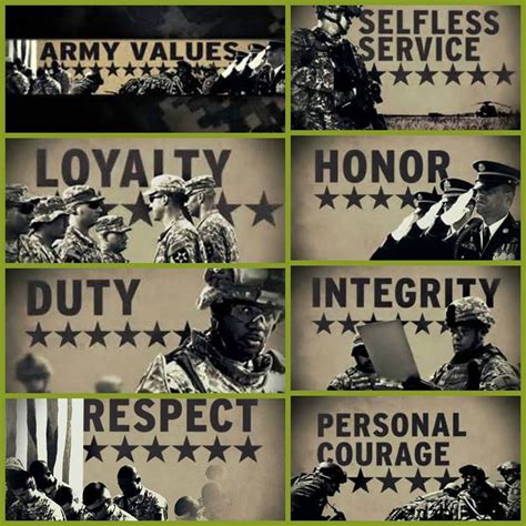 Army Ethics Army Values Military Poster Christian Military