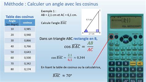 4 Cosinus 2 Calculs D Angles Et De Longueurs YouTube