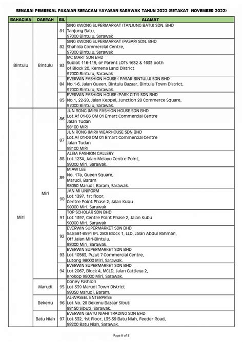 Senarai Pembekal Pakaian Seragam Berdaftar November The