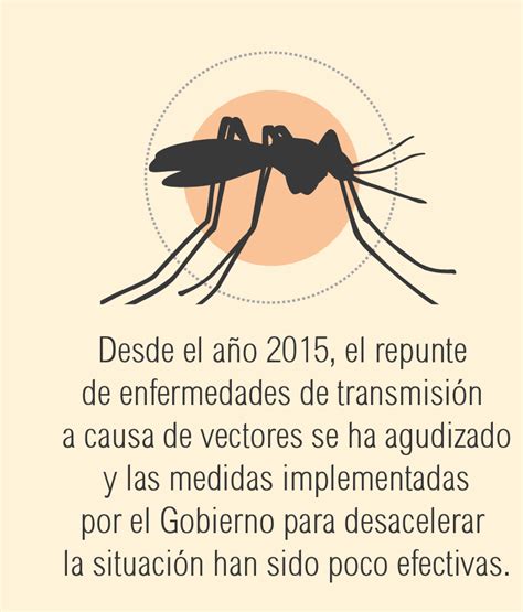 Epidemias En Venezuela Transparencia Venezuela