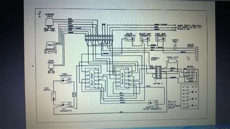 Wiring Salus Rt500rf Trianco Eurostar Eco 65oil Diynot Forums