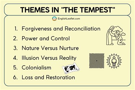 The Tempest (Themes & Literary Devices) - EnglishLeaflet