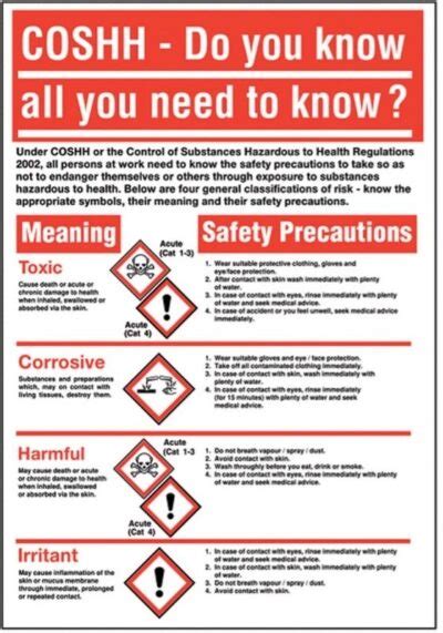 COSHH Safety Poster Safety Signage Morsafe Supplies UK