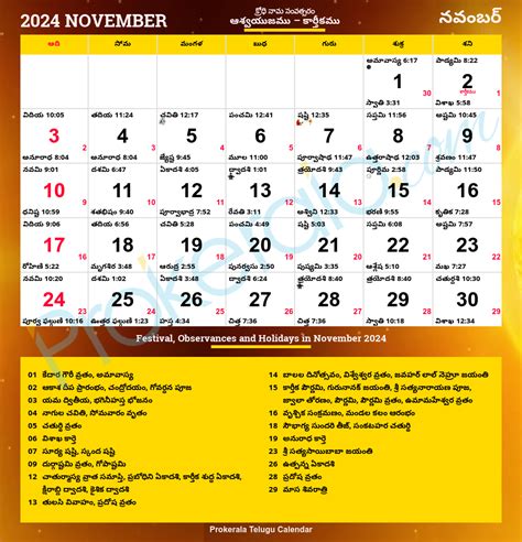 Karthika Masam Start And End Date Telugu Calendar Pdf Min Ardenia