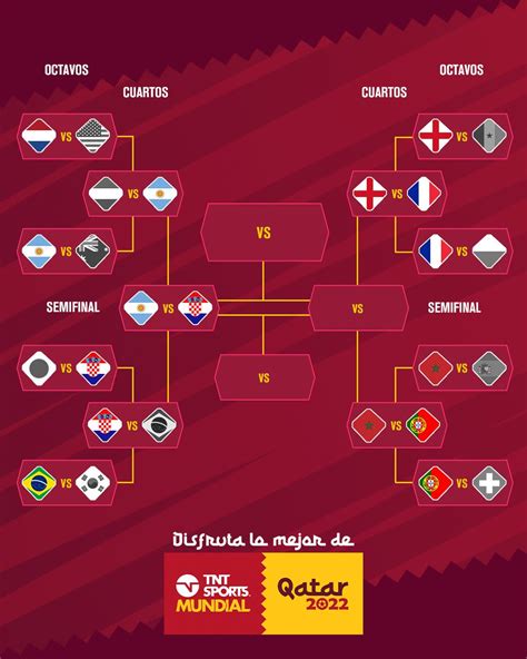 Tnt Sports Argentina On Twitter Tremenda Semifinal Argentina Vs