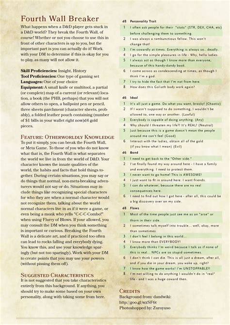 Dnd 5e Homebrew Photo Dnd 5e Homebrew Dungeons And Dragons Homebrew