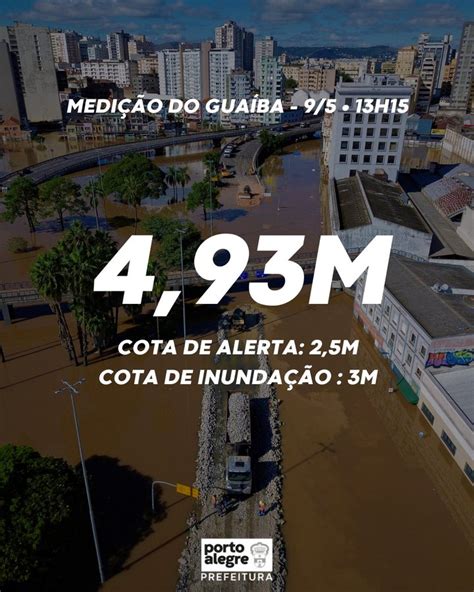 URGENTE Após mais de cinco dias nível do Guaíba em Porto Alegre fica