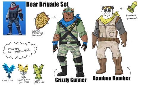 Five Of The Coolest Fan Made Fortnite Skins Concepts Veryali Gaming