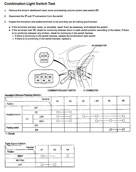 97 Honda Civic Ignition Switch Wiring Diagram Wiring Diagram