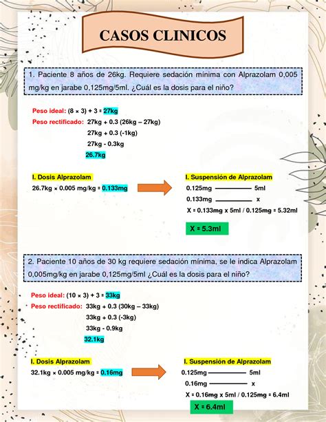 Solution Casos Cl Nicos Manejo De La Ansiedad Studypool