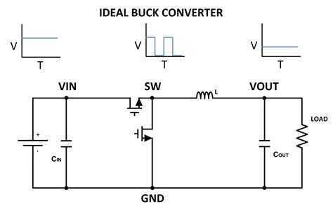 Schematics Of Buck Converter