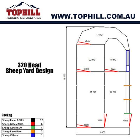 320 Head Sheep Yard Plans And Designs Top Hill