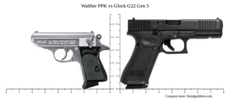 Walther PPK Vs Glock G22 Gen 5 Size Comparison Handgun Hero