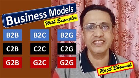 E Commerce Business Models B2b B2c B2g C2b C2c C2g G2b G2c