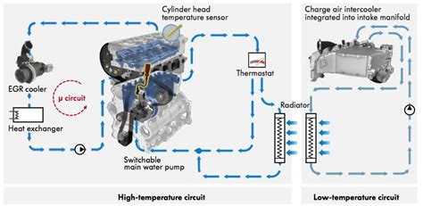 Про двигатель Vw 2 0 Tdi Ea288 Ea288 Clean Diesel Tdi Engine — Volkswagen Tiguan 2g 2 л