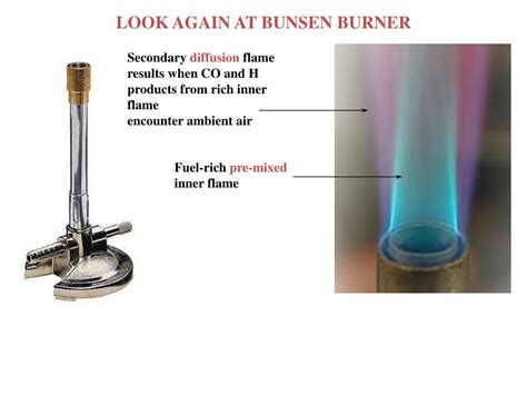 Ppt Laminar Premixed Flames And Diffusion Flames Powerpoint