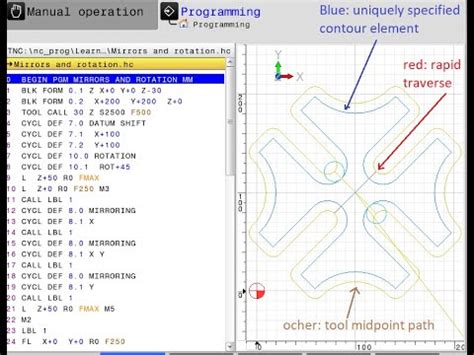 Heidenhain Tnc Getting Started Path Contours Fk Free Contour