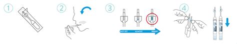 Quantisal Ii Oral Fluid Collection Device Abbott Toxicology