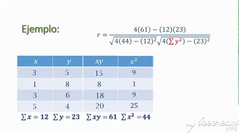 Calculo Del Coeficiente De Correlaci N Lineal Youtube