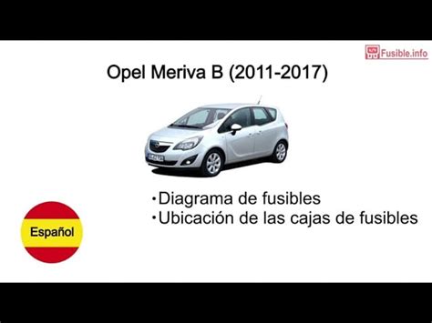 Diagrama De Fusibles Opel Meriva B 2011 2017 En Español