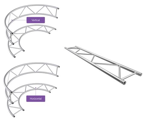 Aluminium Truss Systems For Lighting Rigging Structures And More