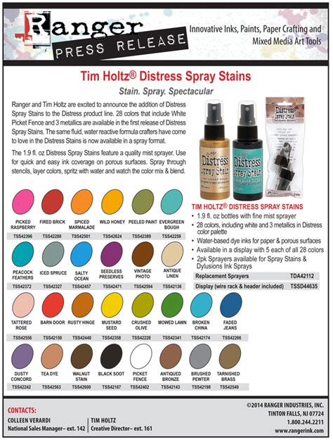 New Distress Spray Stain Tim Holtz