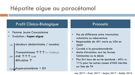 Parac Tamol Quelle Est Rellement La Dose Toxique Ppt T L Charger