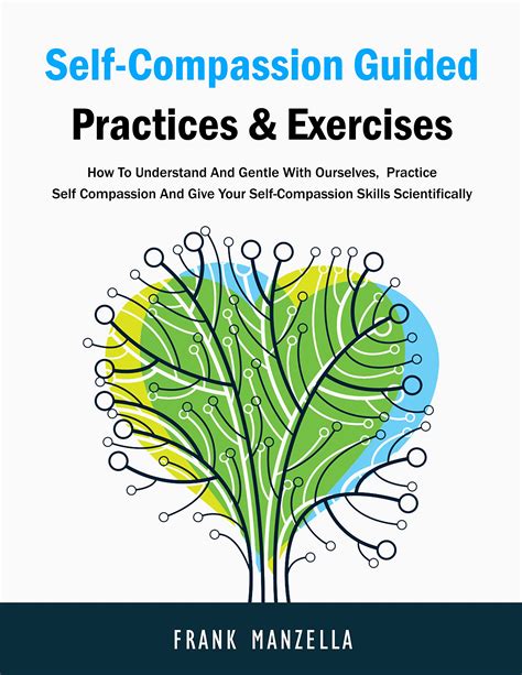 Self Compassion Guided Practices And Exercises How To Understand And Gentle With Ourselves