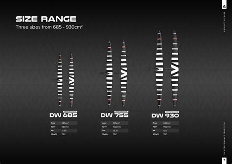 Armstrong DW Performance Foil - 24-7 Boardsports