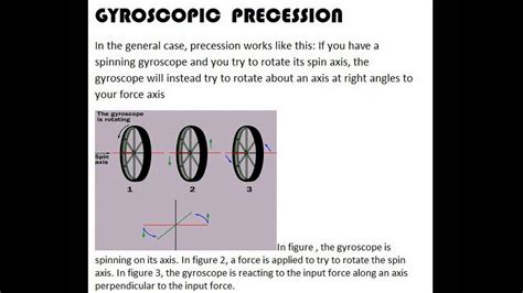 Gyroscopic Precession How It Works Youtube