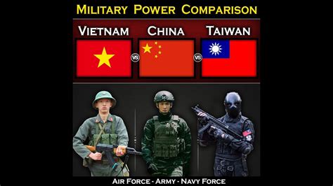 Vietnam Vs China Vs Taiwan Military Power Comparison 2023 Global