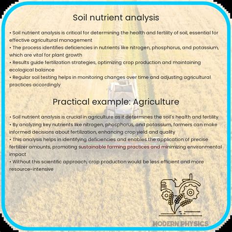 soil nutrient analysis accuracy efficiency yield boost