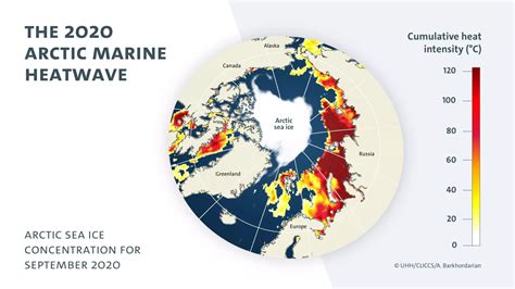 Impacts Of Anthropogenic Greenhouse Gas Emissions The Rise Of Marine Heat Waves In The Arctic